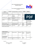 Action Plan in TLE 2016 2017