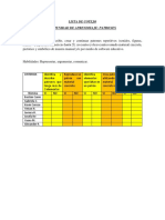 LISTA DE COTEJO Patrones