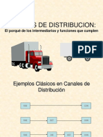 Canales de Distribucion:: El Porqué de Los Intermediarios y Funciones Que Cumplen