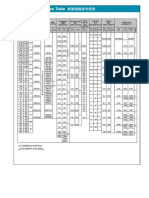 Surface Roughness PDF