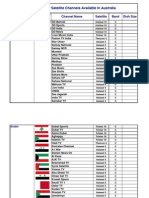 Satellite FTA Channel List