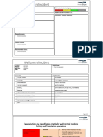 Well Control Incident Report Form Template