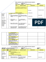 Grade 10 ICT Learning Plan