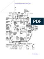 Reference Chart For ASME Pressure Vessel Code, Section VIII, Division 1