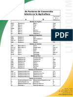 Factores de Conversion