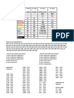 Tabela de Cores-Cap