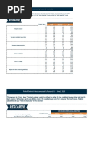 Research Co. Tables Ontario Exit Poll