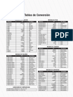 Tablas de Conversion