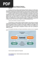 Desarrollo Módulo 1 PDF