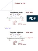 Passive Voice Grammar Drills Grammar