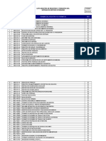 Mac-Fg-04 Lista Maestra de Registros y Formatos