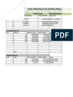 Daily Attendance & Activity Report: Name of The Centre Khammam Reporting Day & Date