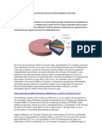 Conflictos Sociales Por Los Recursos Hidricos en El Peru 