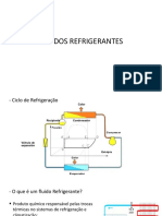 Apresentação Refrigerantes