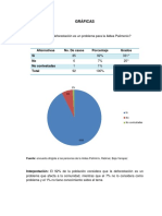 Gráficas PDF