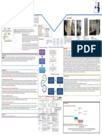 Práctica 3 Bioquímica LLMTC