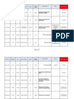 Accreditation Filieres 2018-2019