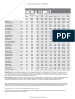 Team Marketing Report - March 2014