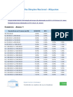 Planilha Anexo Simples Nacional Contaazul