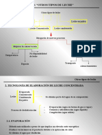 7 IMPRIMIR Tipos de Leche Condensada y Concentrada...