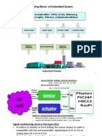 Basic Building Blocks of Embedded System: Microcontroller: CPU, I/Os, Memory, Interrupts, Timers, Communications