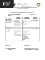 List of Least Mastered Learning Competency