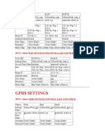 Nokia GPRS Setting 2