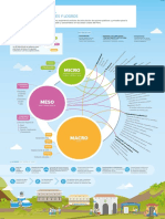 1 Saba Infografia El-Modelo Articulacion Actores