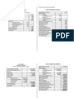 CGS Schedule