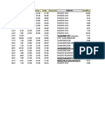 Data Chegada Saida Retorno Saida Ausencia Tarefas Analitico