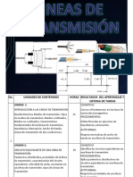 Líneas de Transmisión Parte 1 PDF