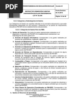 Categoria de Gastos PME