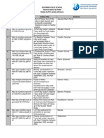 Articles Trans Fatty Acids