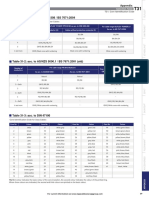 Table 31-1: Acc. To VDE 0293-308 / BS 7671:2004: Core Identification Code For Low Voltage Power Cables