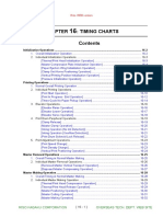 Timing Charts: Riso WEB Version