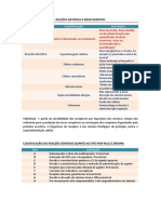 Reações Adversas A Medicamentos