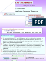 Heat Treatment
