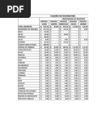 Cuadro de Inversión 
