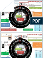 Pocket Guide: 15 Inches R