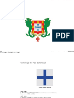 Cronologia Dos Reis de Portugal