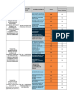 Itinerario Formativo Enfermería Técnica