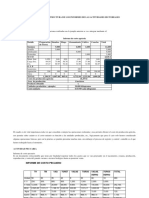 Dinamica de La Estructura Del Informe