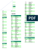 Cationes y Aniones Tabla