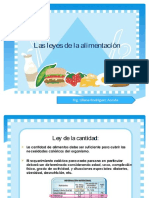 Leyes de La Alimentacion