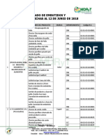 Lista de Embutidos Autorizados