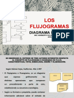 5 Flujogramas - Material de Apoyo