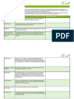 Narrative Techniques PDF