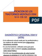 Clasificacion Tm. Dsmiv Cie 10