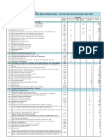 Costo Del Presupuesto de Media Tension Proyectista 