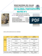 Matriz 3 Agroecologico de La Comunidad Presentar